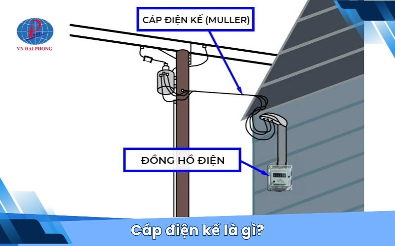 Cáp điện kế là gì?