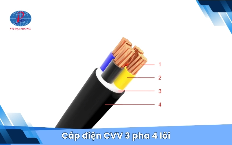 Cáp điện CVV 3 pha 4 lõi